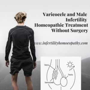Infographic showing causes, symptoms, and homeopathic treatment for varicocele and male infertility at Carewell Homeopathic Fertility Clinic Kerala