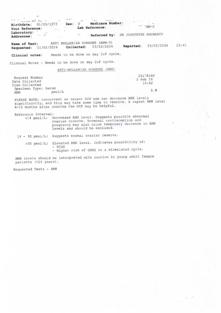 How Carewell Homeopathic Fertility Clinic Improved Endometrial Health, Implantation & IVF Success in a Low AMH Case