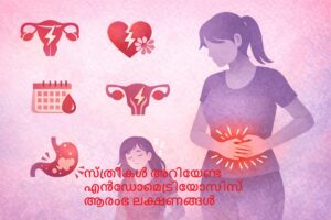 എൻഡോമെട്രിയോസിസ് ആരംഭ ലക്ഷണങ്ങൾ വിശദീകരിക്കുന്ന ഇൻഫോഗ്രാഫിക് ചിത്രം
