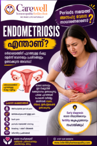 Periods സമയത്തെ അസഹ്യ വേദന സാധാരണമാണോ? Endometriosis എന്താണ്, അതിന്റെ ലക്ഷണങ്ങൾ, infertility യുമായുള്ള ബന്ധം, early diagnosis ന്റെ പ്രാധാന്യം എന്നിവ മനസിലാക്കൂ.