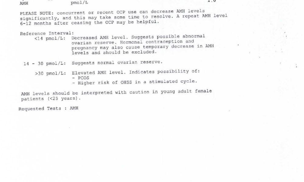 52-ാം വയസ്സിൽ പലവട്ടം ത്തെ IVF പരാജയങ്ങൾക്കു ശേഷം — Carewell-ന്റെ ഹോമിയോപ്പതിക് IVF Support ലൂടെ അമ്മആയി !