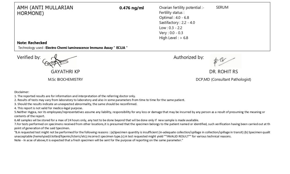 low amh 0.476 pregnancy success age 39 homeopathy