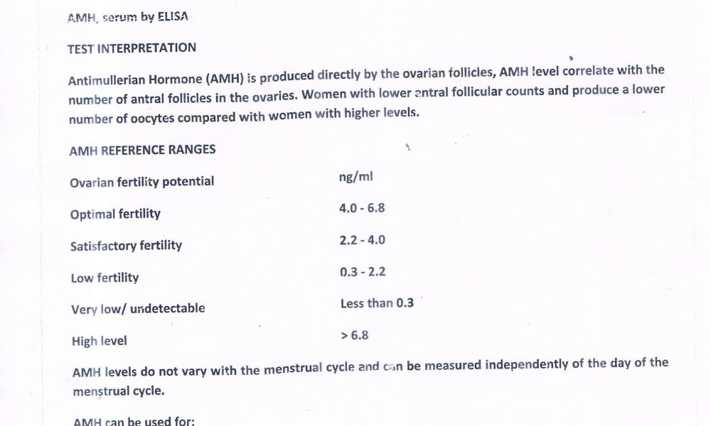 Low AMH, Low AFC വന്ധ്യതാ ചികിത്സാ വിജയം - ഹോമിയോപ്പതിയിലൂടെ സ്വാഭാവിക ഗർഭധാരണം കേരളം.